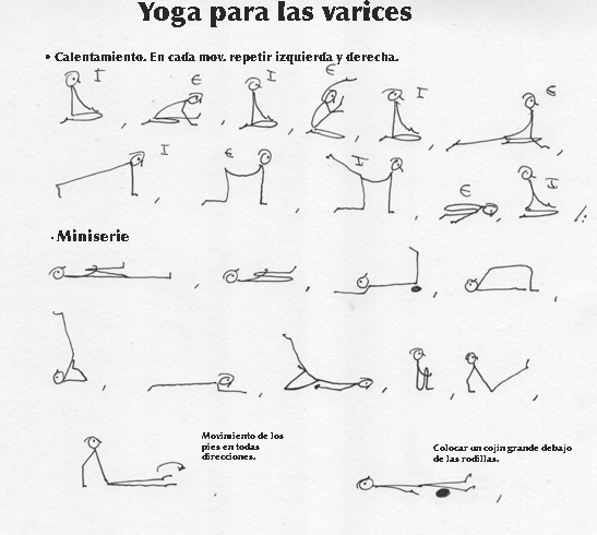 exerciiul de yoga de la varicoza)